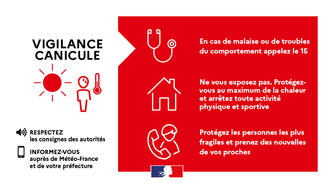 Tarn canicule