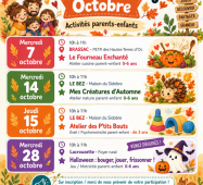 atelier familles
